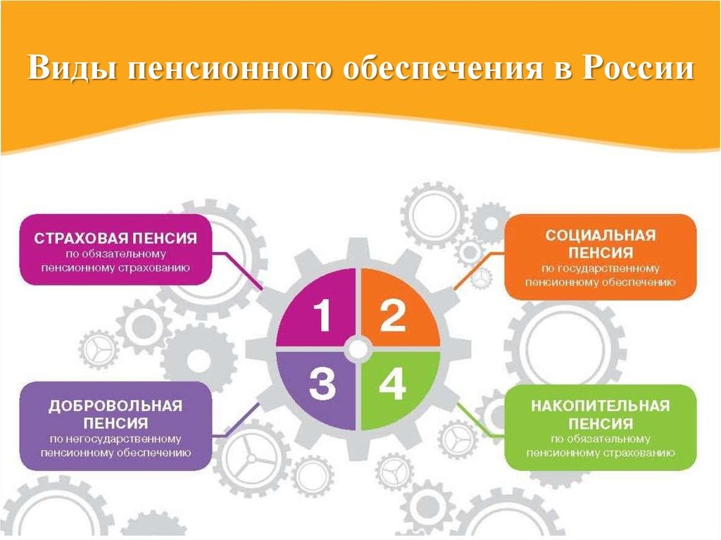 Последние новости о пенсионной реформе: власти готовят накопительную пенсионную систему Последние новости о пенсионной реформе: власти готовят накопительную пенсионную систему