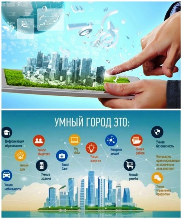 Самодостаточный эко-город будущего в окружении деревьев и растений