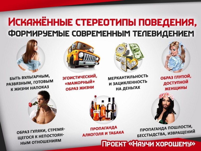 Механизмы преображения массовой культуры. Выведение нравственности Механизмы преображения массовой культуры. Выведение нравственности