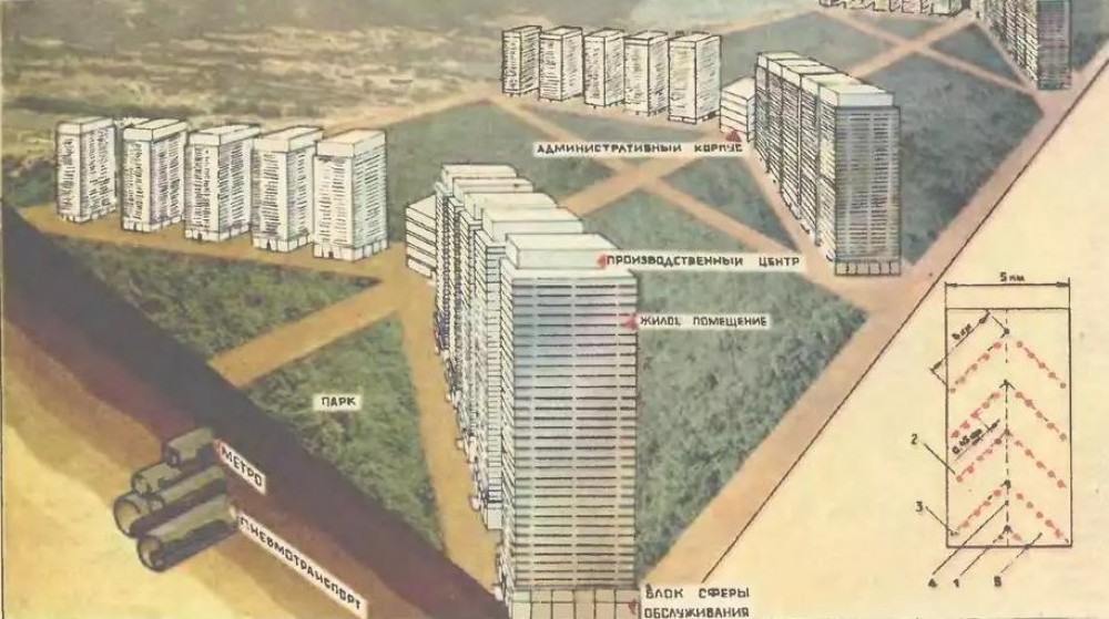 Биотрон - советский город будущего с полной автоматизацией