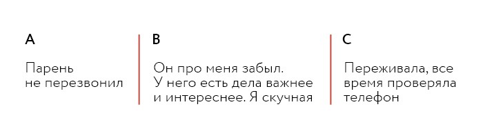 Почему стоит завести дневник и как это сделать с пользой