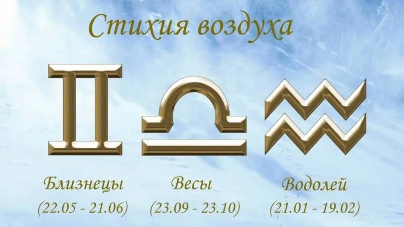 Гороскоп для всех знаков зодиака на 10 июня 2022 года: время заняться саморазвитием Гороскоп для всех знаков зодиака на 10 июня 2022 года: время заняться саморазвитием