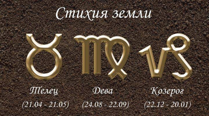 Гороскоп на 19 июня 2022 года подскажет, представителей каких знаков зодиака ждет успех в деловой сфере Гороскоп на 19 июня 2022 года подскажет, представителей каких знаков зодиака ждет успех в деловой сфере