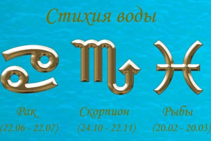Гороскоп на 19 июня 2022 года подскажет, представителей каких знаков зодиака ждет успех в деловой сфере Гороскоп на 19 июня 2022 года подскажет, представителей каких знаков зодиака ждет успех в деловой сфере