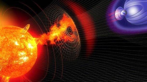 Когда ждать неблагоприятные дни в июле 2022 года для метеозависимых людей Когда ждать неблагоприятные дни в июле 2022 года для метеозависимых людей
