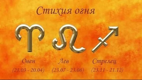 Гороскоп от Василисы Володиной на 18 июля 2022 года: какие события ожидают знаков зодиака