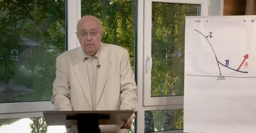 Кургинян призвал Путина честно ответить на заданные жителями России вопросы