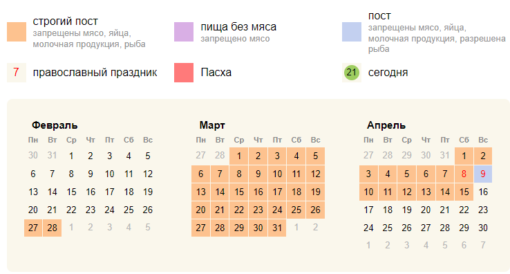 Когда начнется Великий пост в 2023 году, его суть, календарь питания