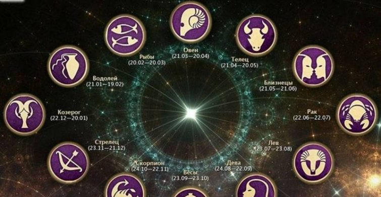 Гороскоп на 29 января 2023 года для всех знаков Зодиака