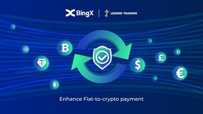 BingX заключил партнерство с Legend Trading для улучшения шлюза фиат-на-крипто - Новая общественная газета