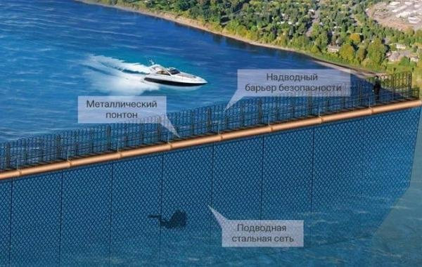 Свежие данные о ситуации в Крыму: обзор последних событий по состоянию на 02.08.2023
