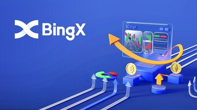 BingX представила расширенные обновления бессрочных фьючерсов - Новая общественная газета