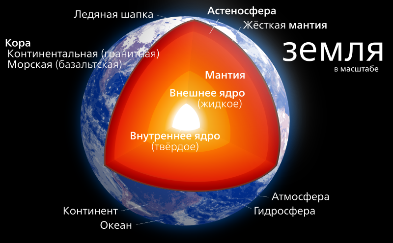 Ученые обнаружили на Баффиновой Земле новое свидетельство утечки ядра планеты