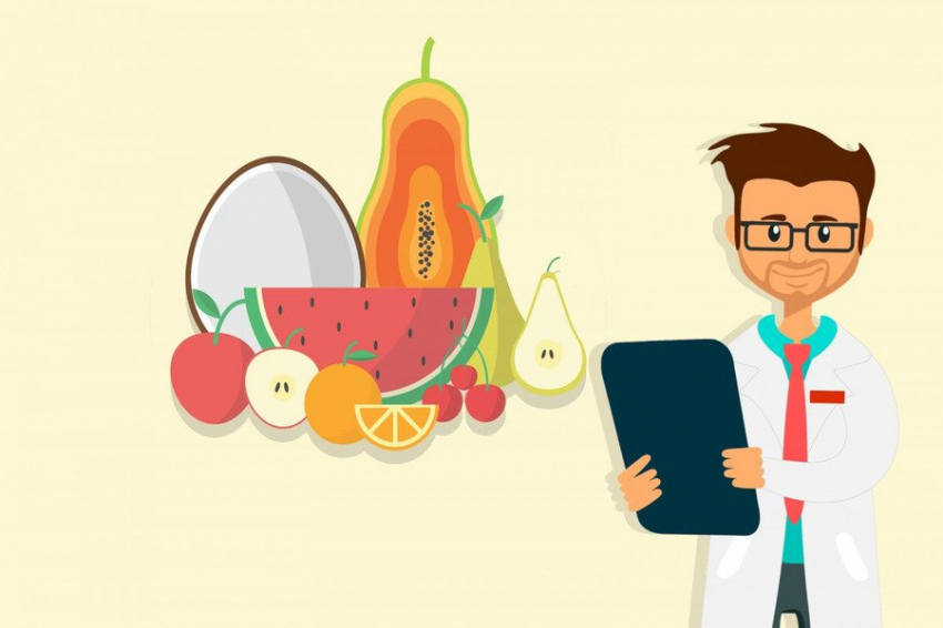 Science Direct: выявлена связь между чертами характера и рационом питания