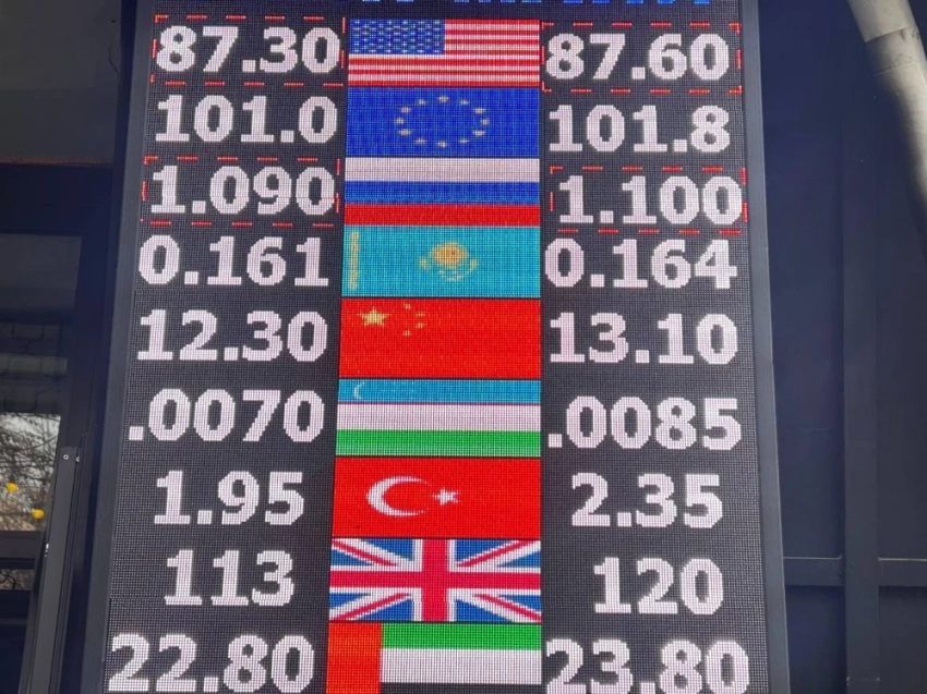 Курс валют на Моссовете 28 октября: рубль заметно подорожал