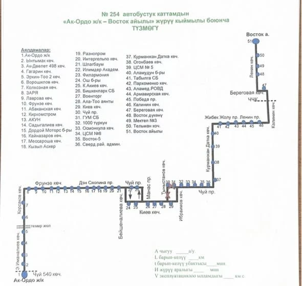 В Бишкеке изменили схемы движения 11 автобусных маршрутов