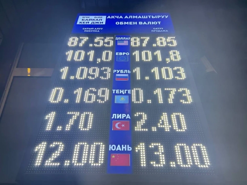 Курс валют на Моссовете 15 декабря: евро заметно подорожал