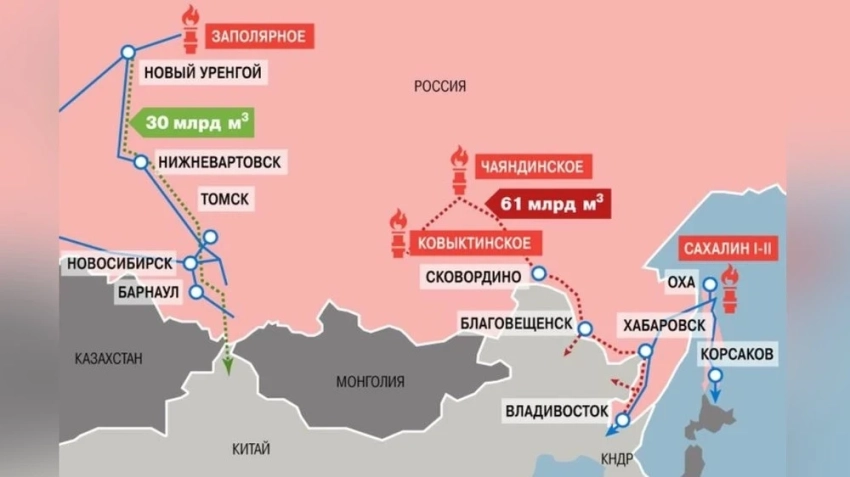 Астана объявила, что Россия рассматривает возможность прокладки газопровода через Казахстан в обход Монголии