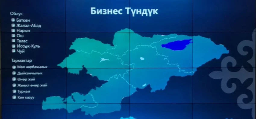 Депутат предлагает внедрить приложение «Бизнес Тундук» для мигрантов