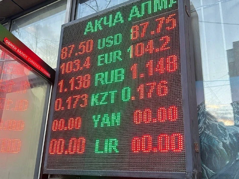 Курс валют на Моссовете 4 февраля: рубль продолжает дешеветь