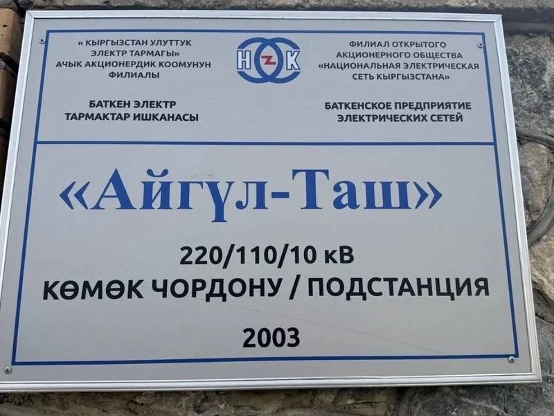 В Баткенской области проведут капитальный ремонт 22 подстанций