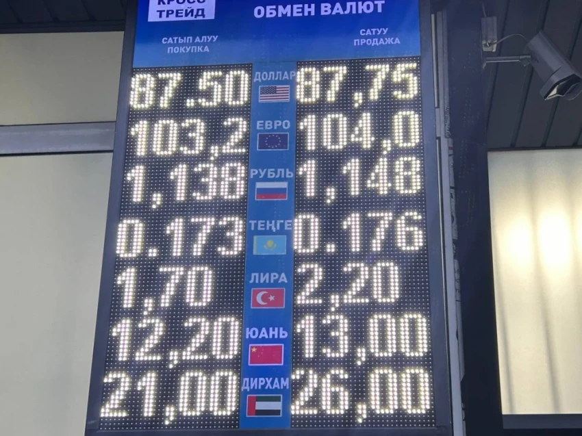 Курс валют на Моссовете 4 февраля: рубль продолжает дешеветь