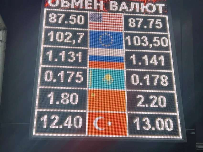 Курс валют на Моссовете 9 февраля: рубль и евро продолжают дешеветь